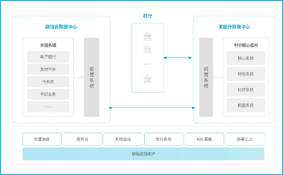 新奥网门票官方网站