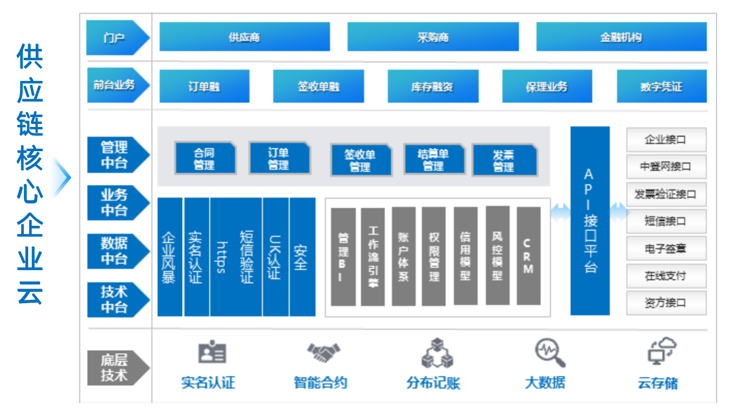 新奥网门票官方网站