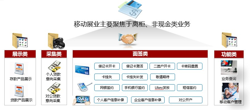 新奥网门票官方网站