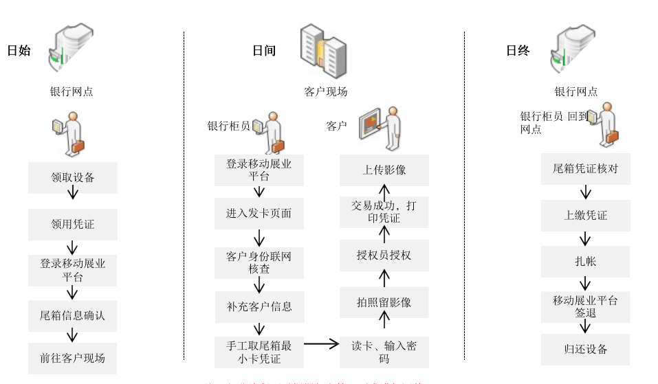 新奥网门票官方网站