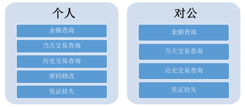 新奥网门票官方网站