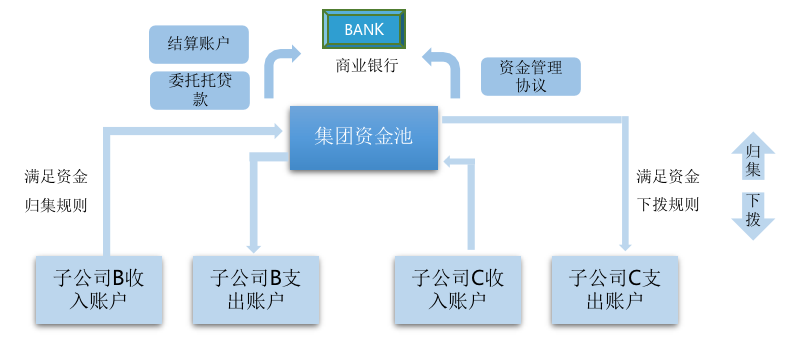 新奥网门票官方网站