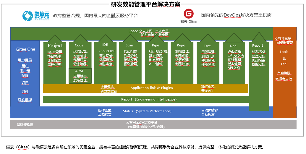 新奥网门票官方网站