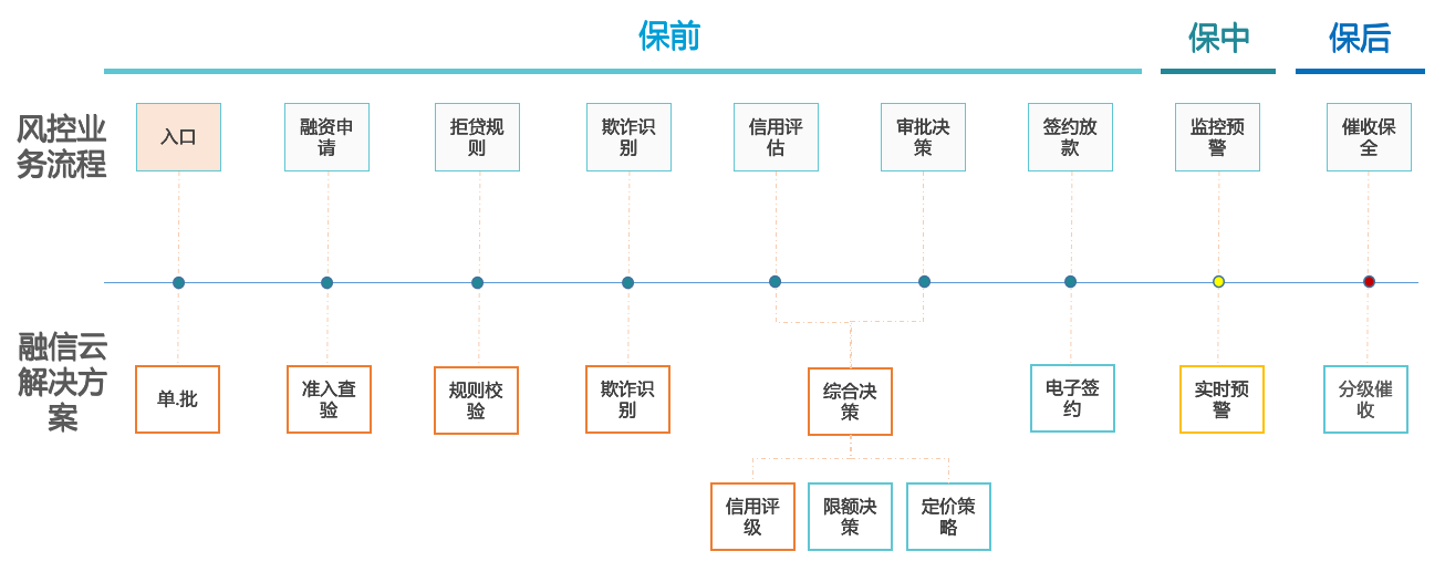 新奥网门票官方网站