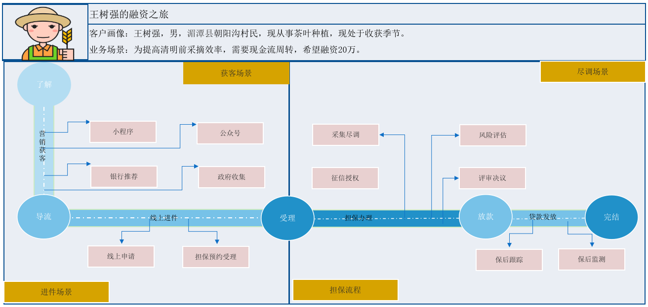 新奥网门票官方网站