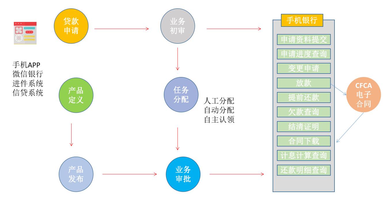 新奥网门票官方网站