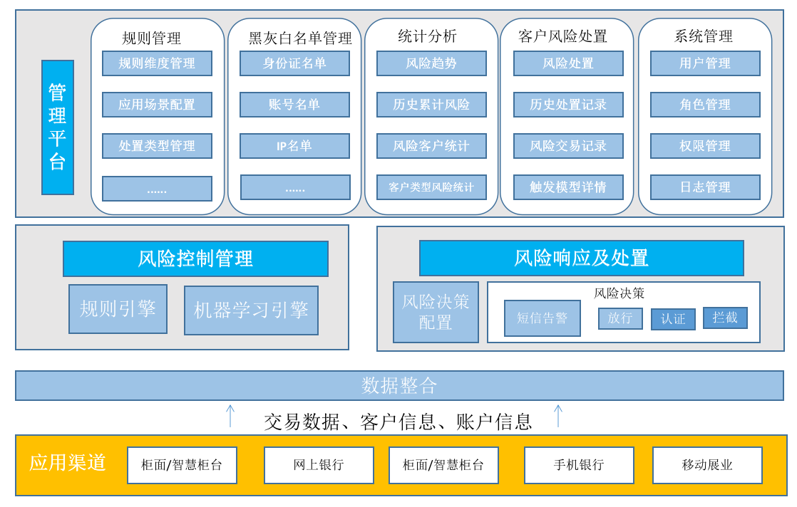 新奥网门票官方网站