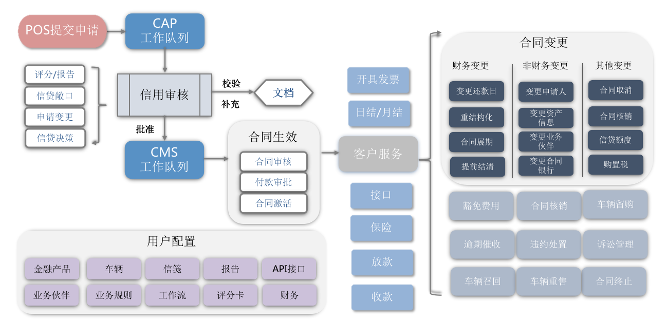 新奥网门票官方网站